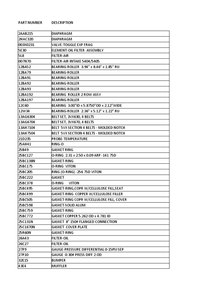 Part Number Specifications Overview PDF Valve Electrical Connector
