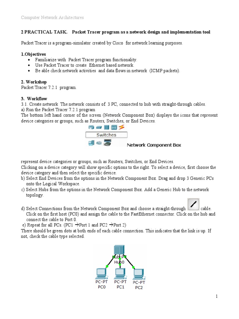 2 PRACTICAL TASK. Packet Tracer Program As A Network Design and ...