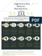 7 Progressive Era Infographic Gilder Lehrman