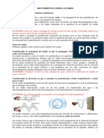 Apuntes Ondas Sonido PDF