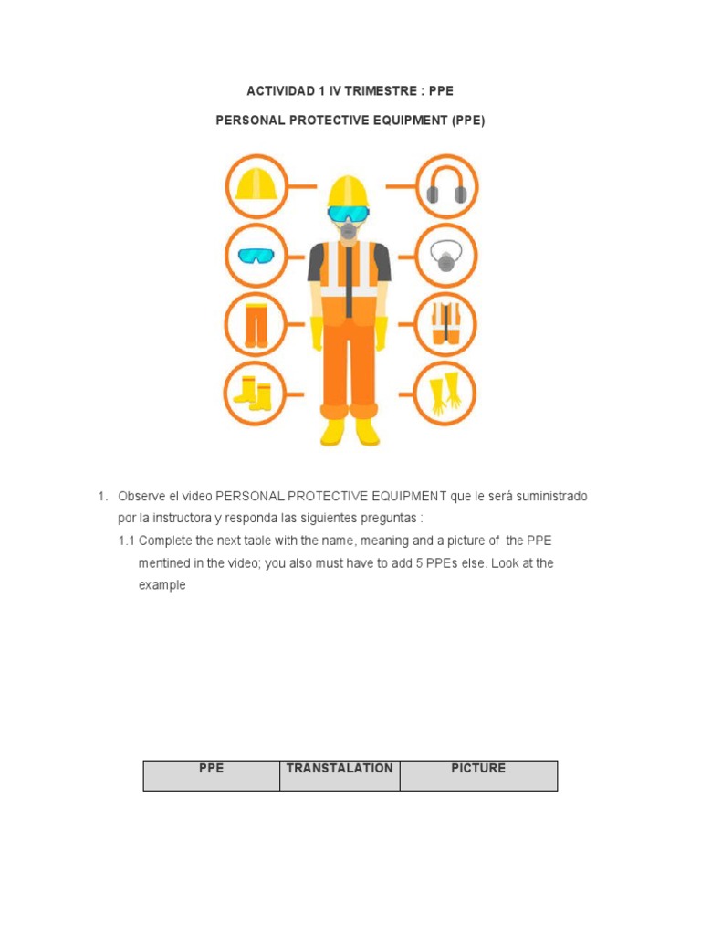 Act 1 Personal Protective Equipments PDF Personal Protective