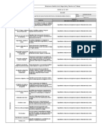 Formato Matriz de Capacitaciones Protocolo de Bioseguridad