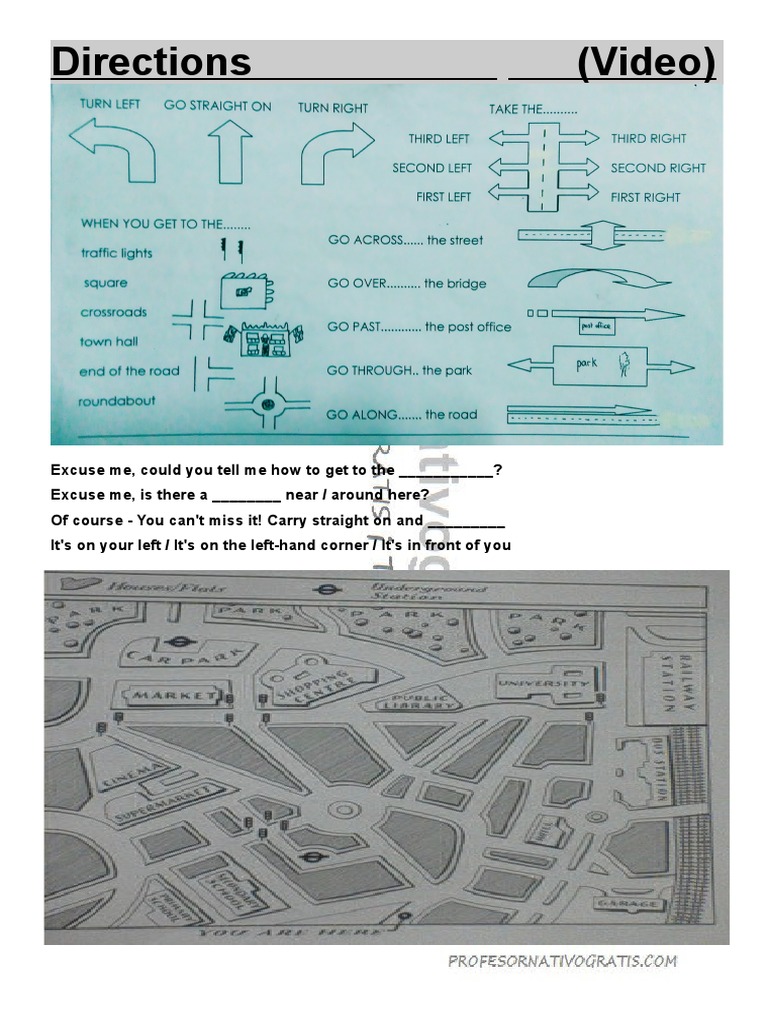 Directions PDF | PDF