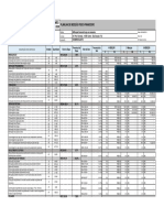 Planilha 3 Medição Julho 2020 PDF