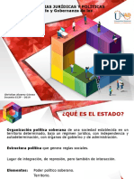 Presentación Estructura Del Estado PDF