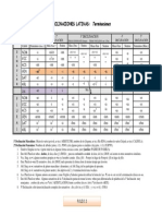 FOLIO 2A - LAS DECLINACIONES LATINAS A COLOR.pdf