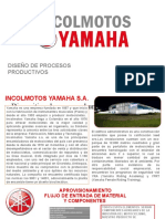 DIAPOSITIVA DISEÑO DE PROCESOS PRODUCTIVOS YAMAHA Presentacion