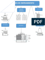 Torres De-Enfriamiento