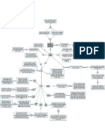 Mapa Conceptual - Inteligencia territorial.pdf