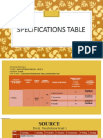 Specifications Table