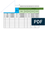 Nomina de Empleados