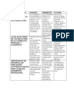 Ejes de Análisis Cuadro Comparativo