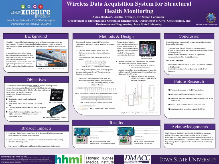 Finished Poster | Download Free PDF | Arduino | Digital Electronics