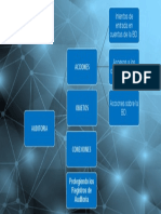 Organizau8 PDF