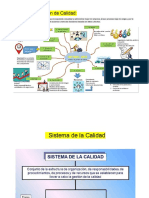 S03 Sistema de Gestion de La Calidad e ISO