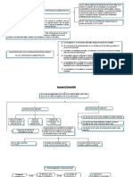 Cuadro Conciliacion Administrativa