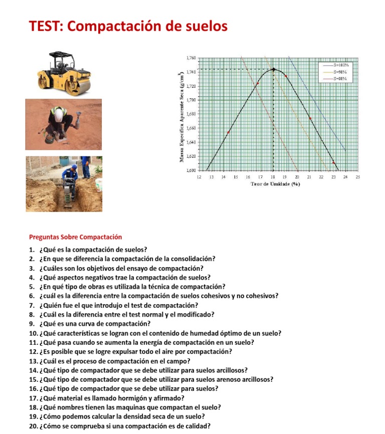 Test Compactacion | PDF