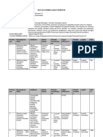 RPS Akuntansi Pemerintahan - S1 Genap 2015-2016