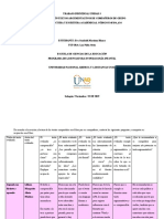 Coevaluación textos argumentativos compañeros