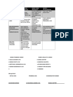 Program Kerja Fifi