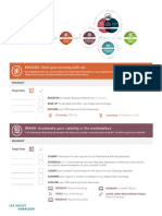 APMRoadmapWorksheet.pdf