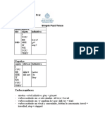 Simple Past Tense Interrogativo Did Sujeto Infinitivo