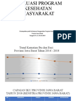 EVALUASI KESMAS JAWA BARAT