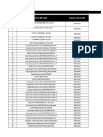 APL Actuador Limitorque