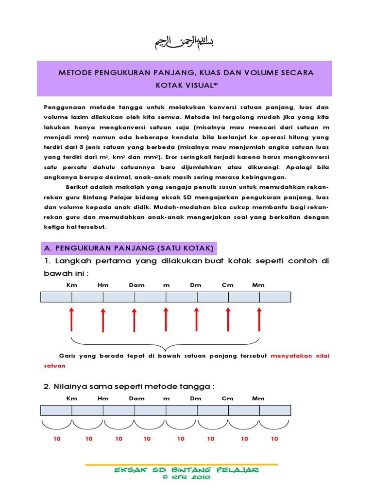 Metode Kotak Pengukuran Panjang