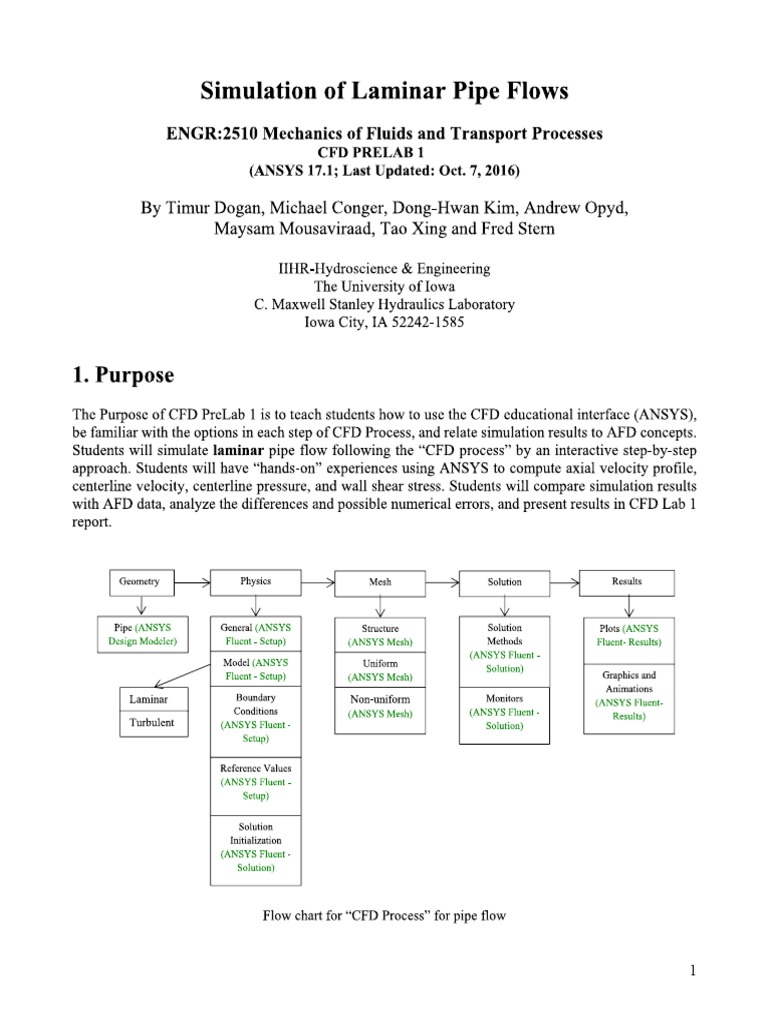 Laminar Flow CFD | PDF