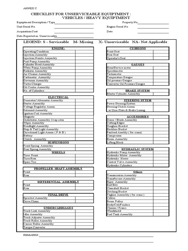 Checklist For Unserviceable Equiptment: Vehicles / Heavy Equiptment ...