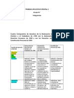 Modelo Cuadro Comparativo