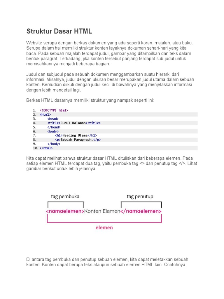 Struktur Dasar HTML Dicoding | PDF