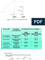 El Transistor PDF