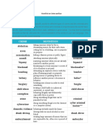 Crime Criminal: Word List On Crime and Law