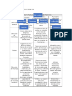 RECURSOS HUMANOS Y LEGALES