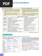 Le Réalisme Et Le Naturalisme 14