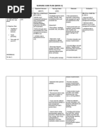 Nursing Care Plan Rheumatoid Arthritis | PDF