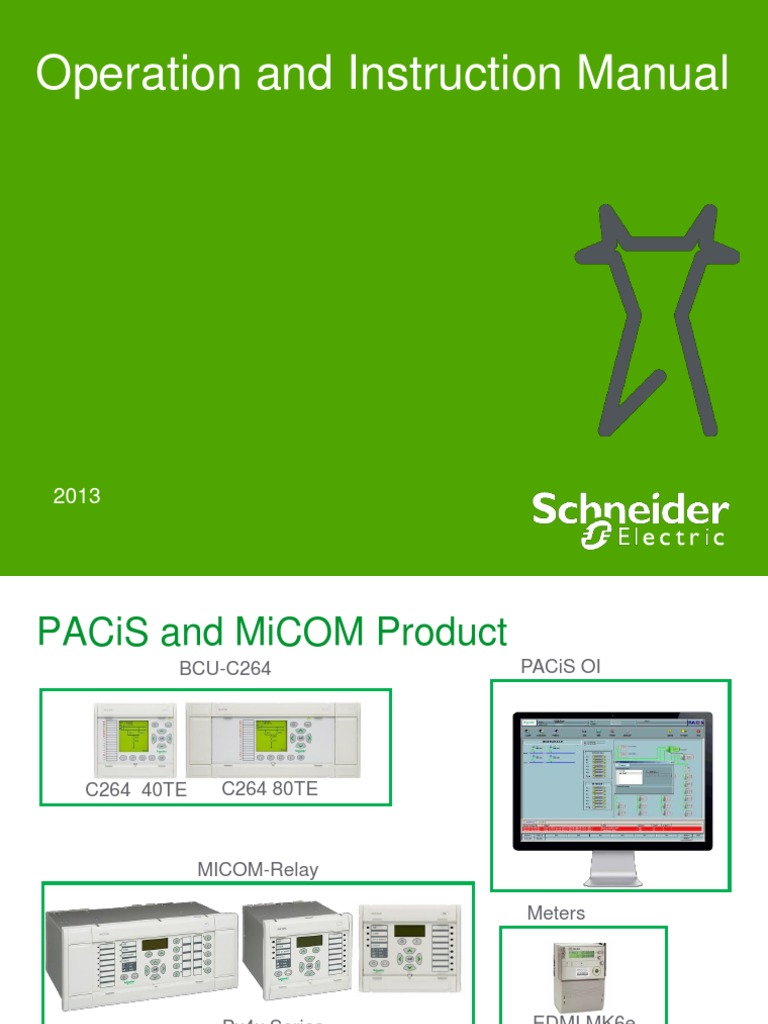 264 PDF visual data 6