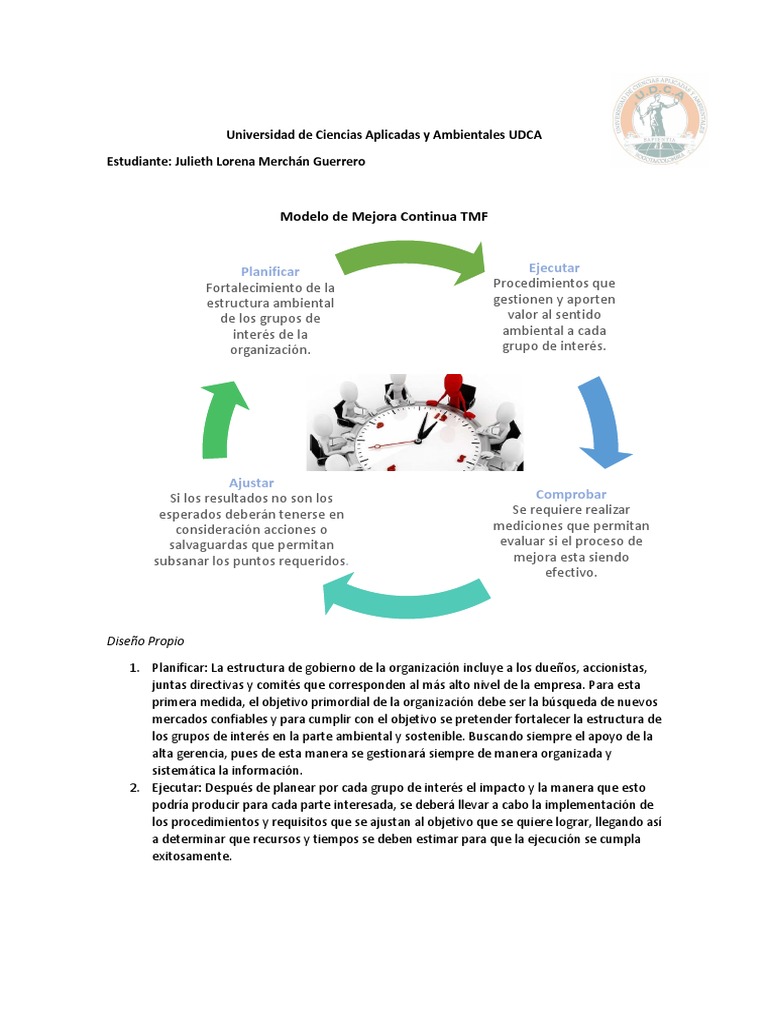 Modelo Rse Lorena M Pdf Pdf Diseño Economias