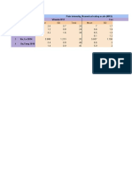 Pain Intensity, Numerical Rating Scale (NRS) Vitamin B12 Control