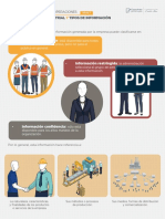 Informacion Industrial PDF