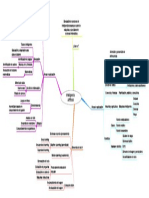 Inteligencia Artificial Mapa PDF