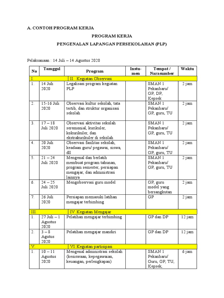 Contoh Program Kerja PLP Sekolah | PDF