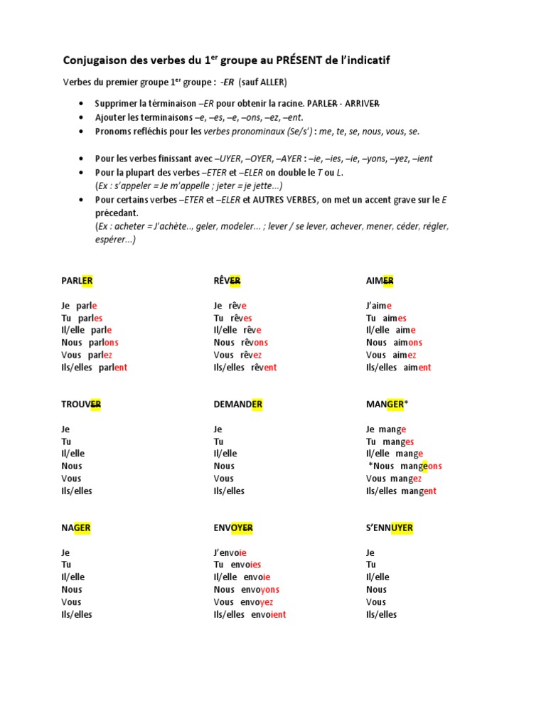 Conjugaison Du Verbe Manger Au Passé Simple Conjugaisons Premier Groupe PDF | PDF | Verbe | Relations syntaxiques