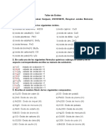 Taller de Oxidos