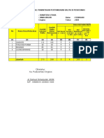 Rekapitulasi Data PSG Feb 2020