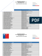 Seleccionado Publicar PDF