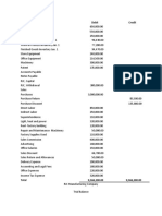 Bridging - Problem (Manufacturing)