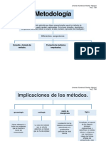 Tema 2. La Metodología PDF